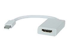 Dây Mini DisplayPort to HDMI